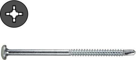Coupling elements, pan head