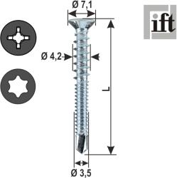 Stay and corner, lock plate drilling screw